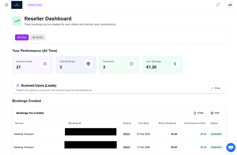 Commission & Analytics Dashboard